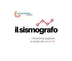 Unioncamere Puglia - SISMOGRAFO – L’ECONOMIA PUGLIESE AI TEMPI DEL COVID-19