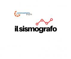 UNIONCAMERE PUGLIA - IL SISMOGRAFO – L'economia pugliese nel 2023